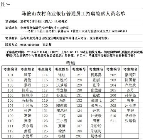 馬鞍山農(nóng)村商業(yè)銀行普通員工招聘筆試通知