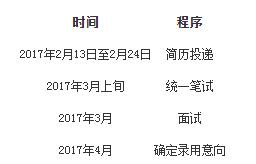 時(shí)間安排