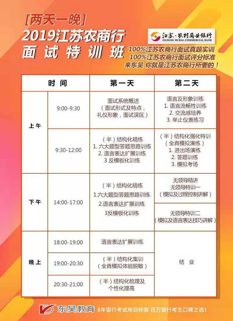 江蘇農(nóng)商行