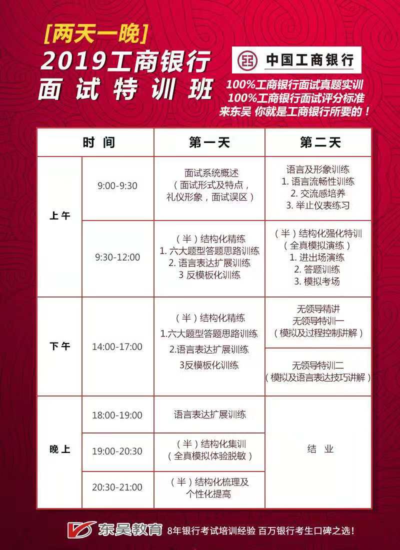 面試