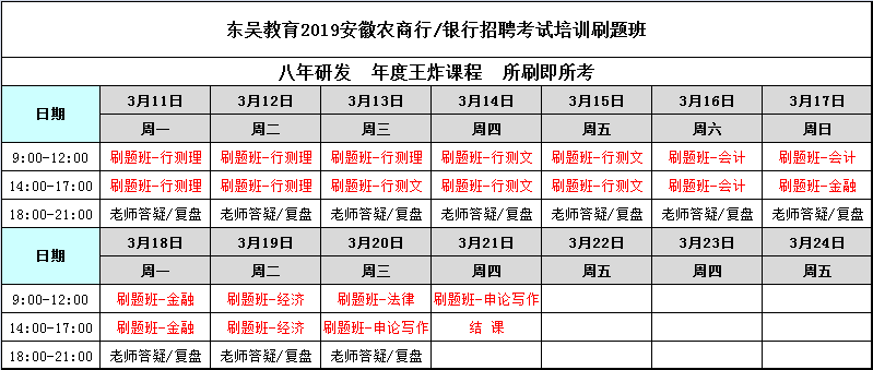 真題班