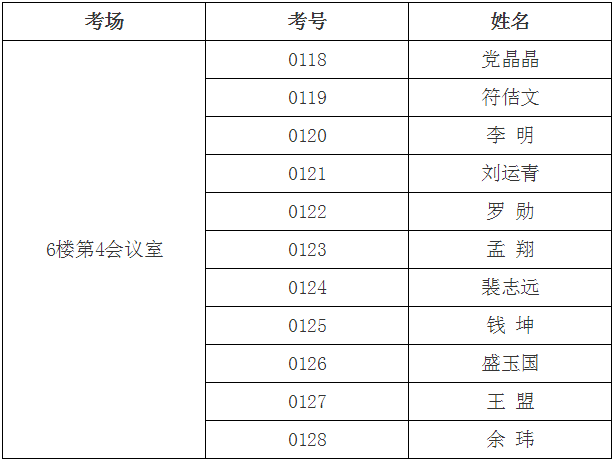 招聘