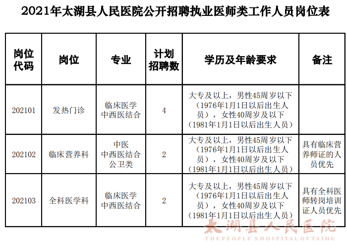 招聘