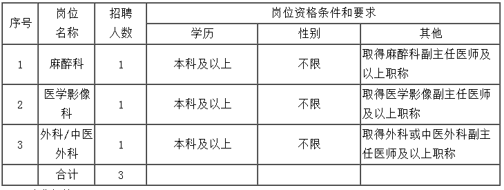 招聘