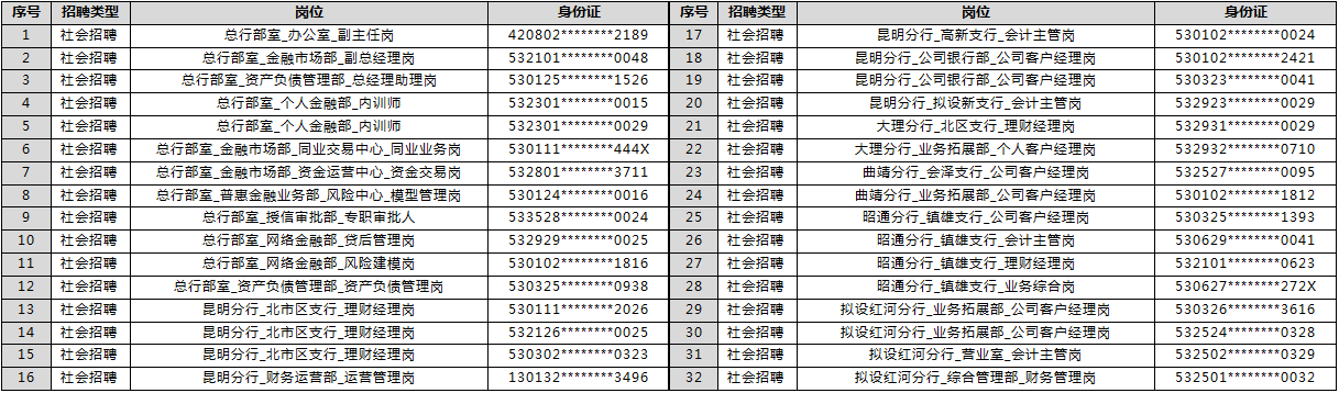 招聘