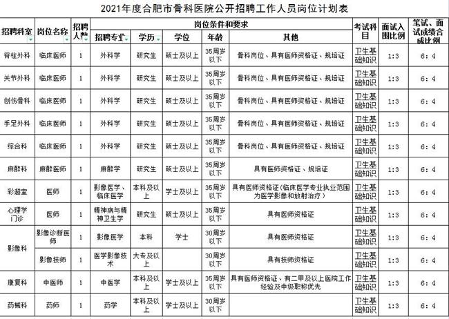 招聘
