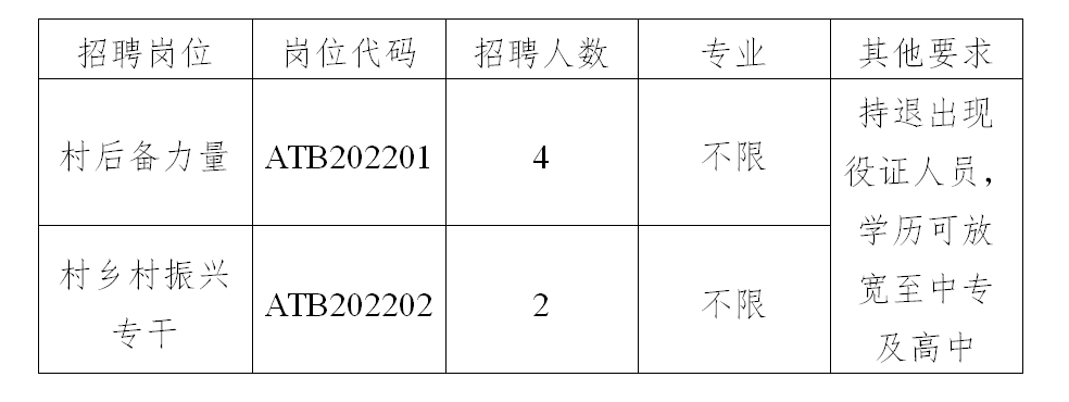 銅陵
