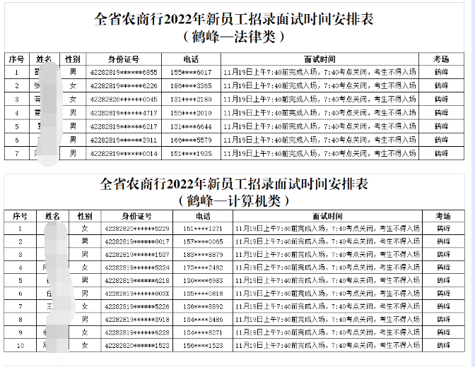 面試時間