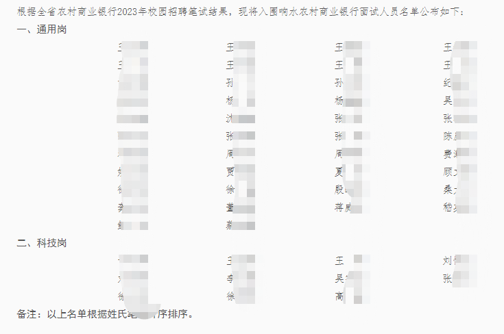 面試名單