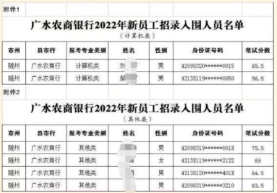 入圍、
