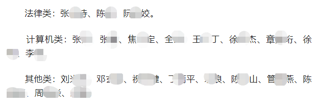 名單