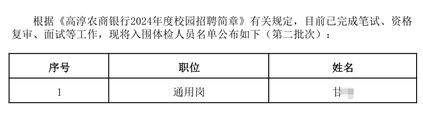 高淳農(nóng)商銀行2024校園招聘入圍體檢人員名單(第二批次)