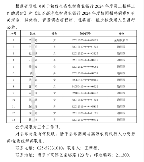 高淳農(nóng)商銀行2024年度校園招聘擬錄用人員公示(第一批次)