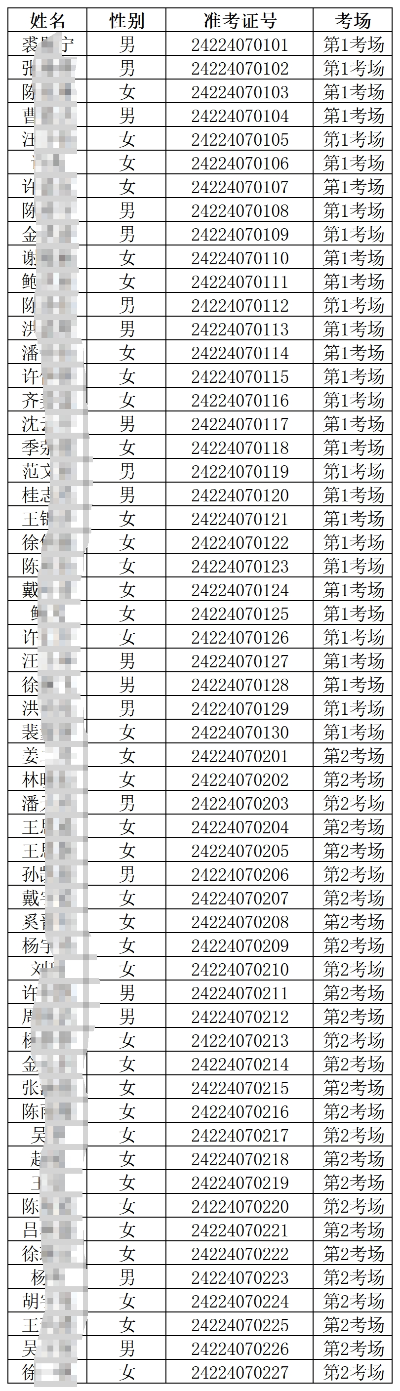 2024年天臺(tái)農(nóng)商銀行新員工招聘考試筆試通知(綜合柜員類)