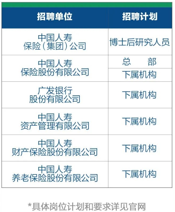 廣發(fā)銀行