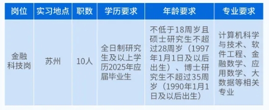 “校招直通車”計(jì)劃