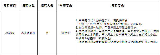 2024年合肥共達(dá)職業(yè)技術(shù)學(xué)院思政課教師招聘公告