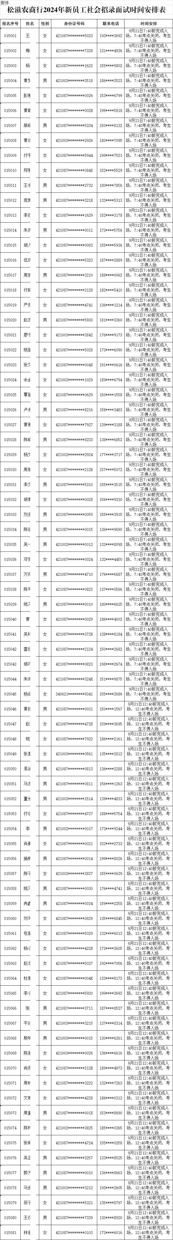 2024年新員工社會招錄面試時(shí)間安排表