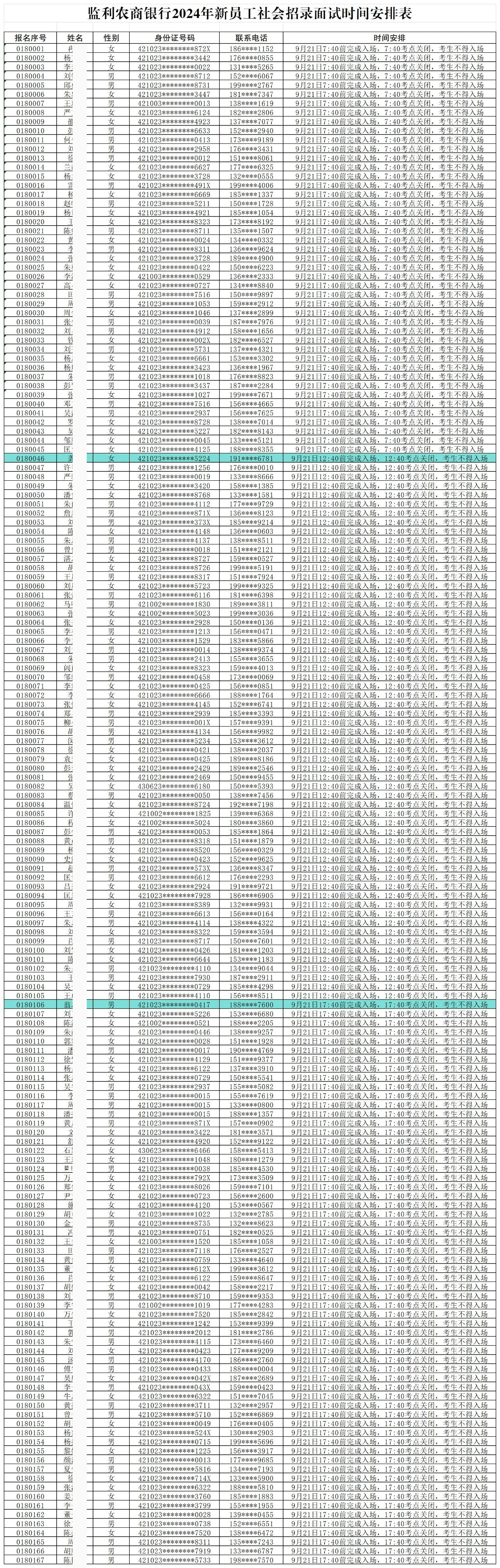 監(jiān)利農(nóng)商銀行2024年新員工社會(huì)招錄面試時(shí)間安排表