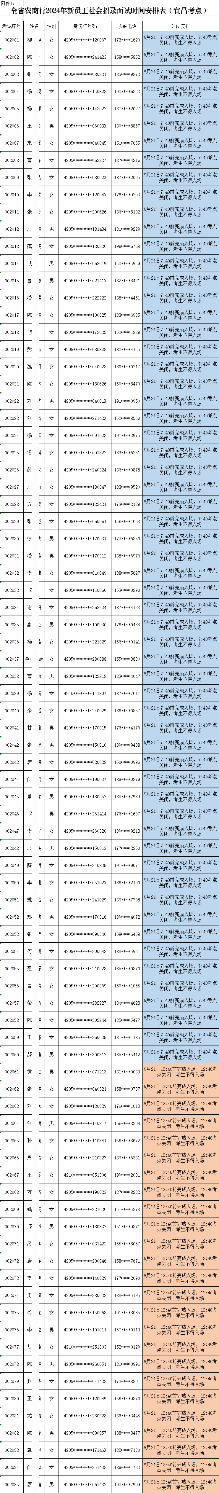 2024年新員工社會(huì)招錄面試時(shí)間安排表