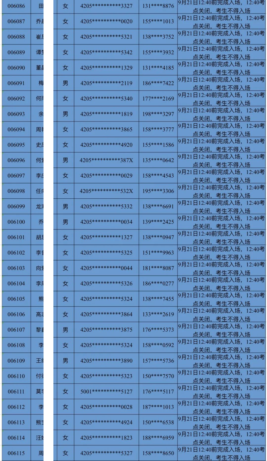 全省農(nóng)商行2024年新員工社會(huì)招錄面試時(shí)間安排表(秭歸)