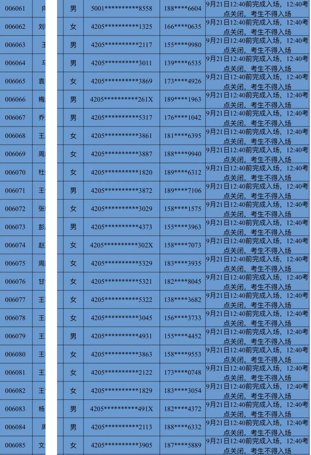 全省農(nóng)商行2024年新員工社會(huì)招錄面試時(shí)間安排表(秭歸)