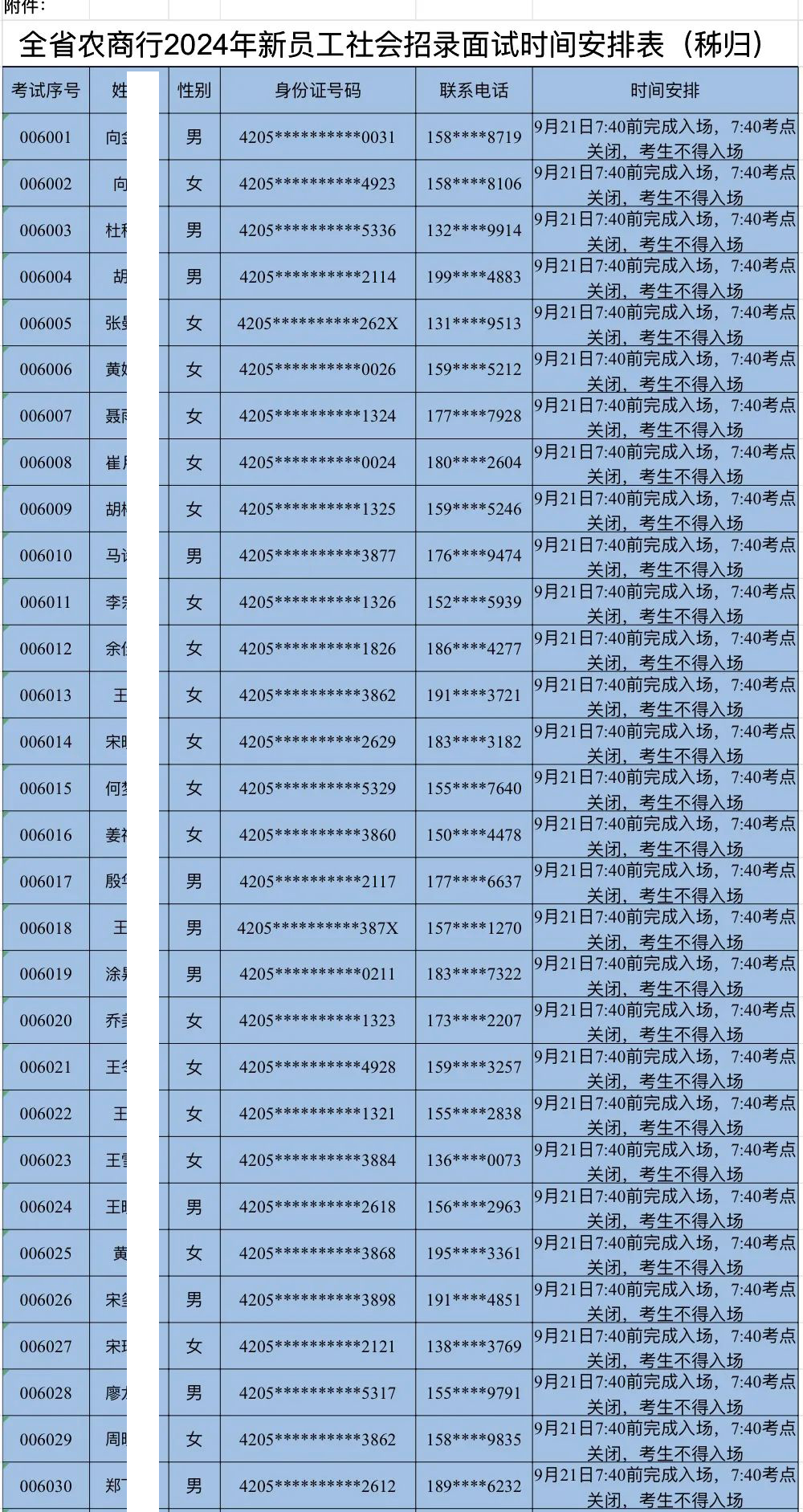全省農(nóng)商行2024年新員工社會(huì)招錄面試時(shí)間安排表(秭歸)