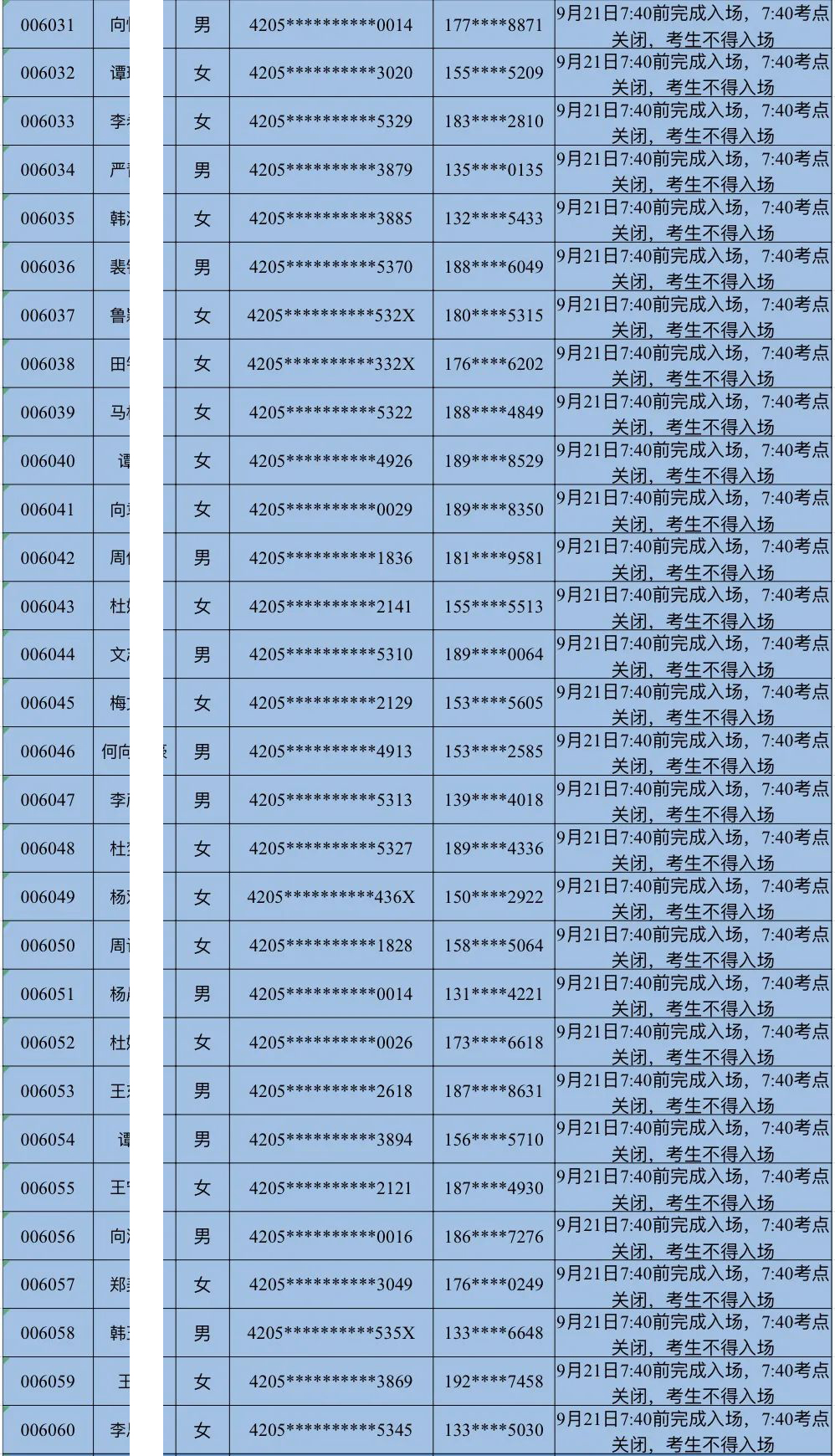 全省農(nóng)商行2024年新員工社會(huì)招錄面試時(shí)間安排表(秭歸)