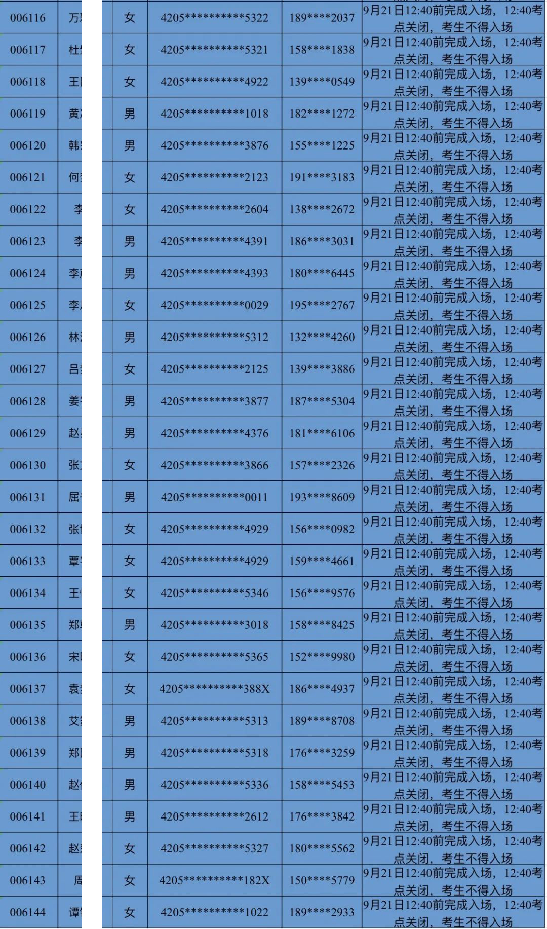 全省農(nóng)商行2024年新員工社會(huì)招錄面試時(shí)間安排表(秭歸)