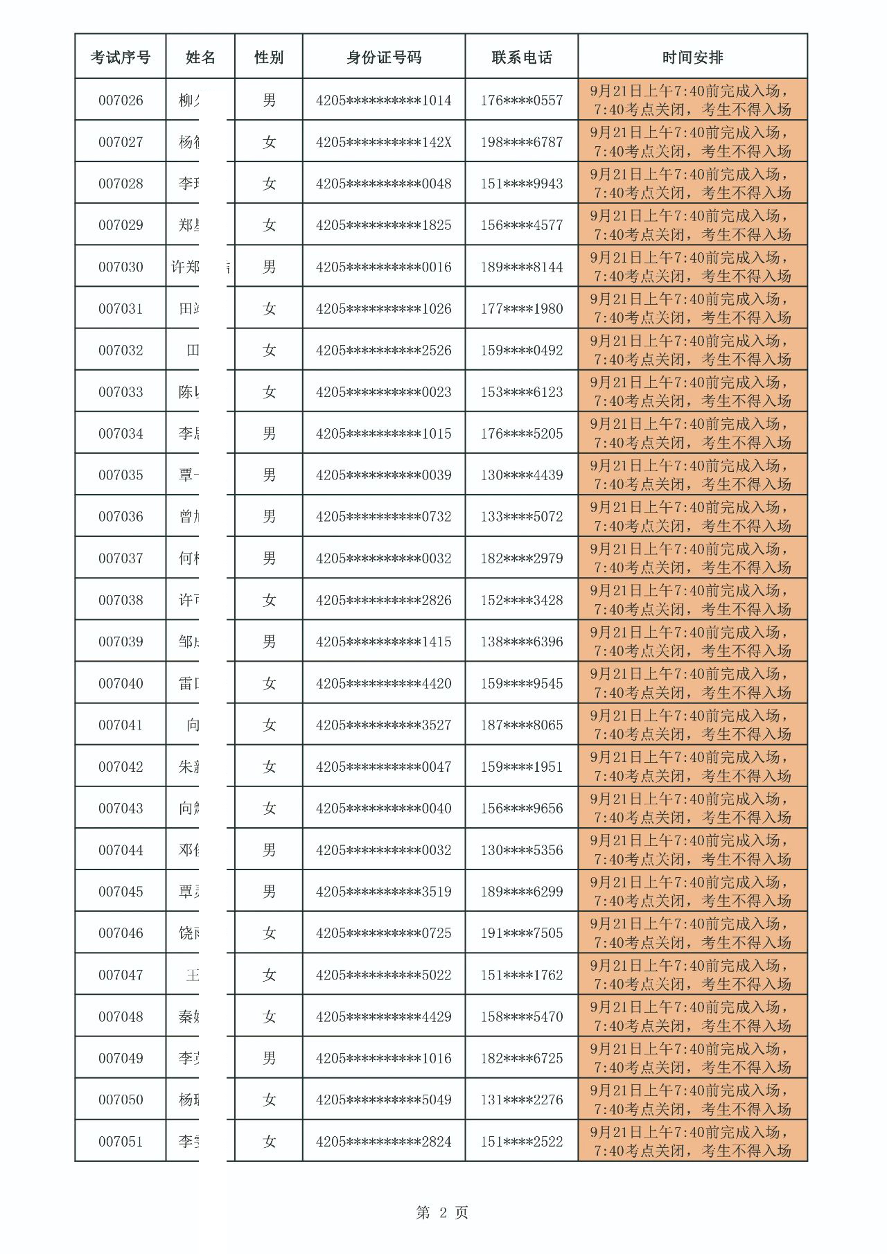 全省農(nóng)商行(宜昌考點)2024年新員工社會招錄面試時間安排表