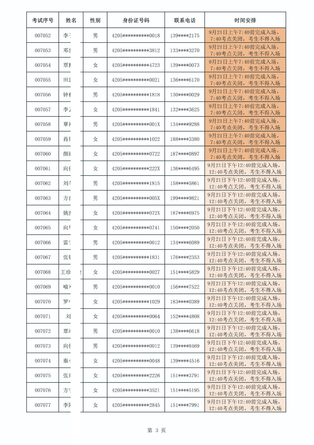全省農(nóng)商行(宜昌考點)2024年新員工社會招錄面試時間安排表