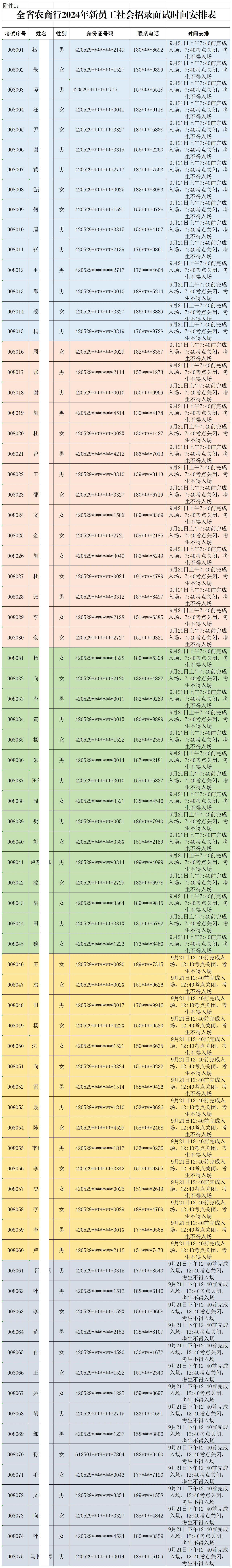 2024年新員工社會(huì)招錄面試時(shí)間安排表
