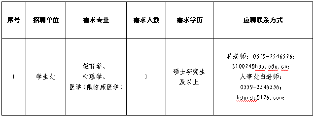 黃山學(xué)院