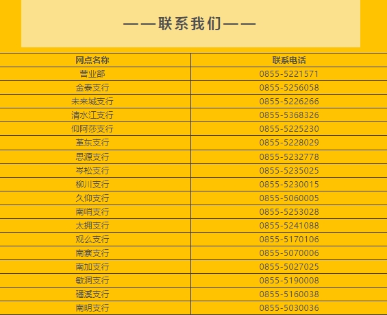 2025年劍河農(nóng)商銀行寒假實習(xí)生招募公告