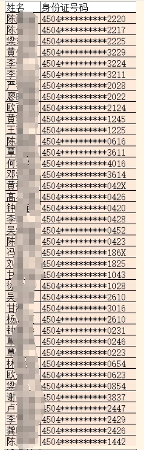 2025年岑溪農(nóng)商銀行寒假大學(xué)生社會(huì)實(shí)踐錄用名單