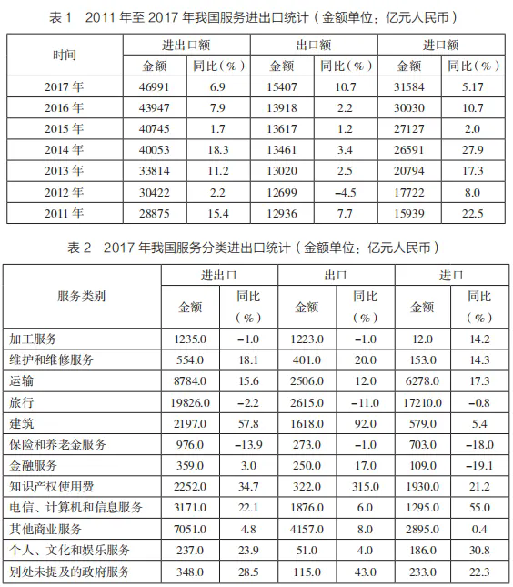 2025安徽農(nóng)商行校園招聘資料分析練習(xí)題(41)