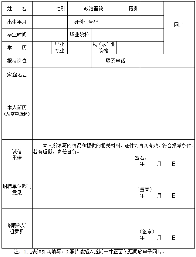 金寨縣人民醫(yī)院2025年公開招聘衛(wèi)生專業(yè)技術(shù)人員報考資格審查表
