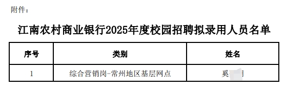 江南農村商業(yè)銀行2025年度校園招聘擬錄用人員名單.pdf