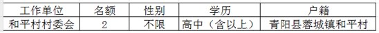 選聘計劃表