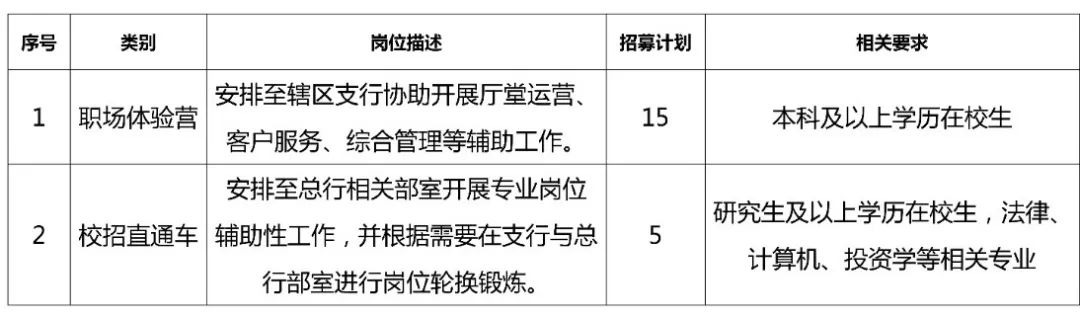 無(wú)錫農(nóng)商行