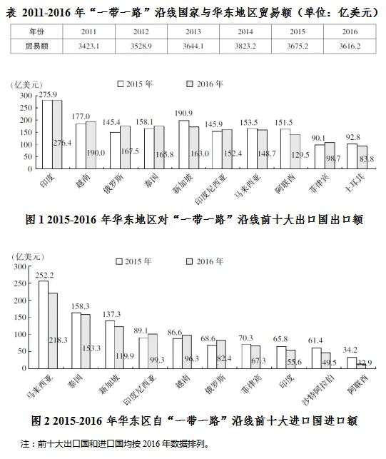 2026安徽農(nóng)商行校園招聘資料分析練習(xí)題（29）