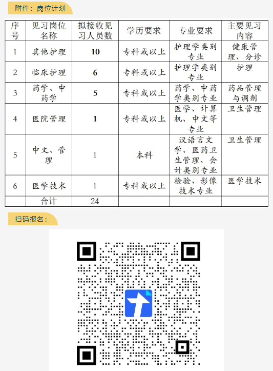 崗位計(jì)劃
