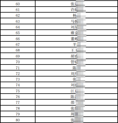 2025年江南農村商業(yè)銀行社會招聘擬筆試人員公布（11.26）