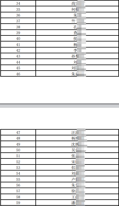 2025年江南農村商業(yè)銀行社會招聘擬筆試人員公布（11.26）