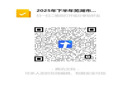 2025年下半年蕪湖市眼科醫(yī)院招聘事業(yè)編制工作人員公告