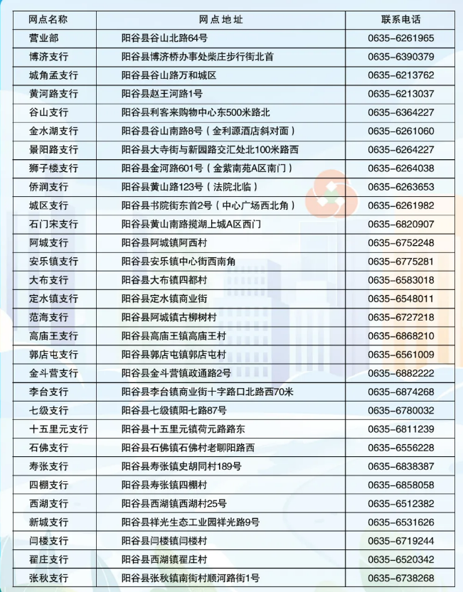 2026年陽谷農(nóng)商銀行寒假實(shí)習(xí)生招募公告