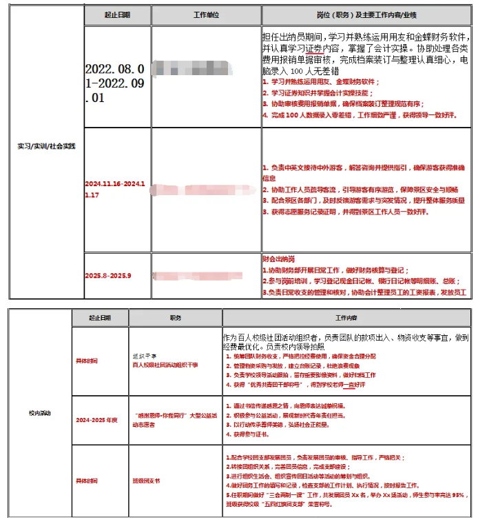 網(wǎng)申模擬案例